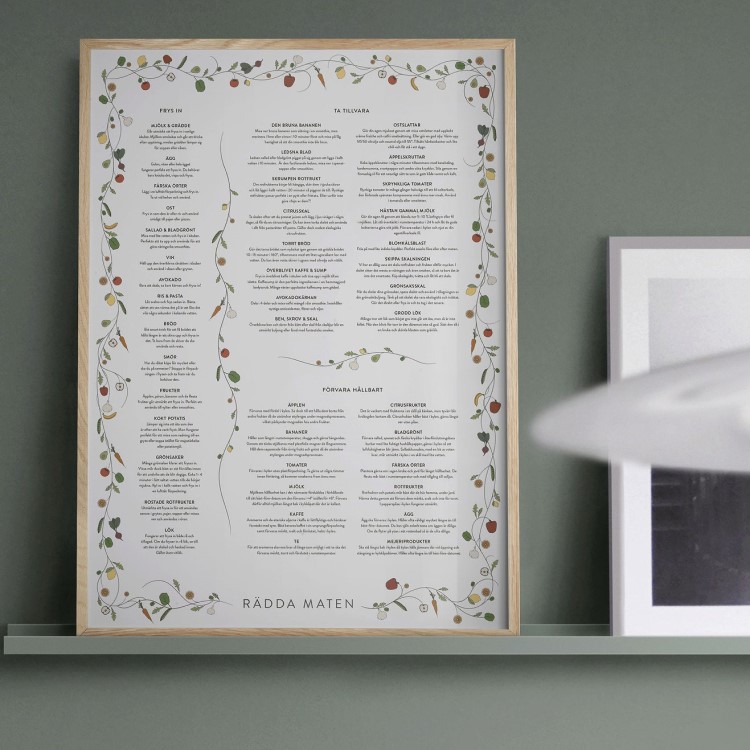 Kunnskapsplakat, Redd Maten