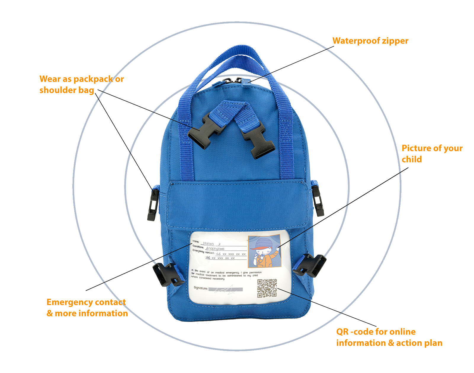 Medisinveske, Medsbag