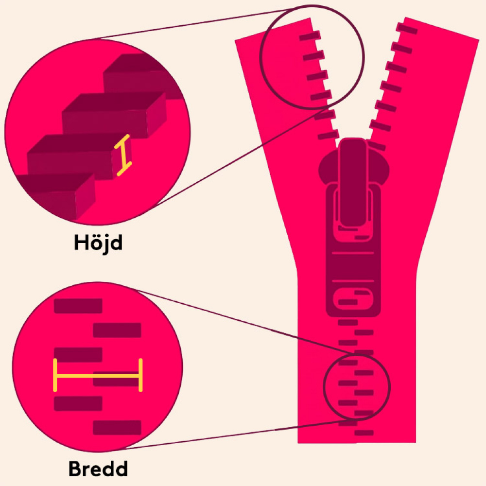 ZlideOn - glider til glidelåsen i gruppen Fritid / Fikse og Reparere / Klespleie hos SmartaSaker.se (10764)