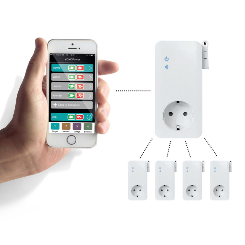 Fjernstyrt ekstrabryter (433MHz) i gruppen Hjemmet / Elektronikk / Smarte hjem hos SmartaSaker.se (12225-X)