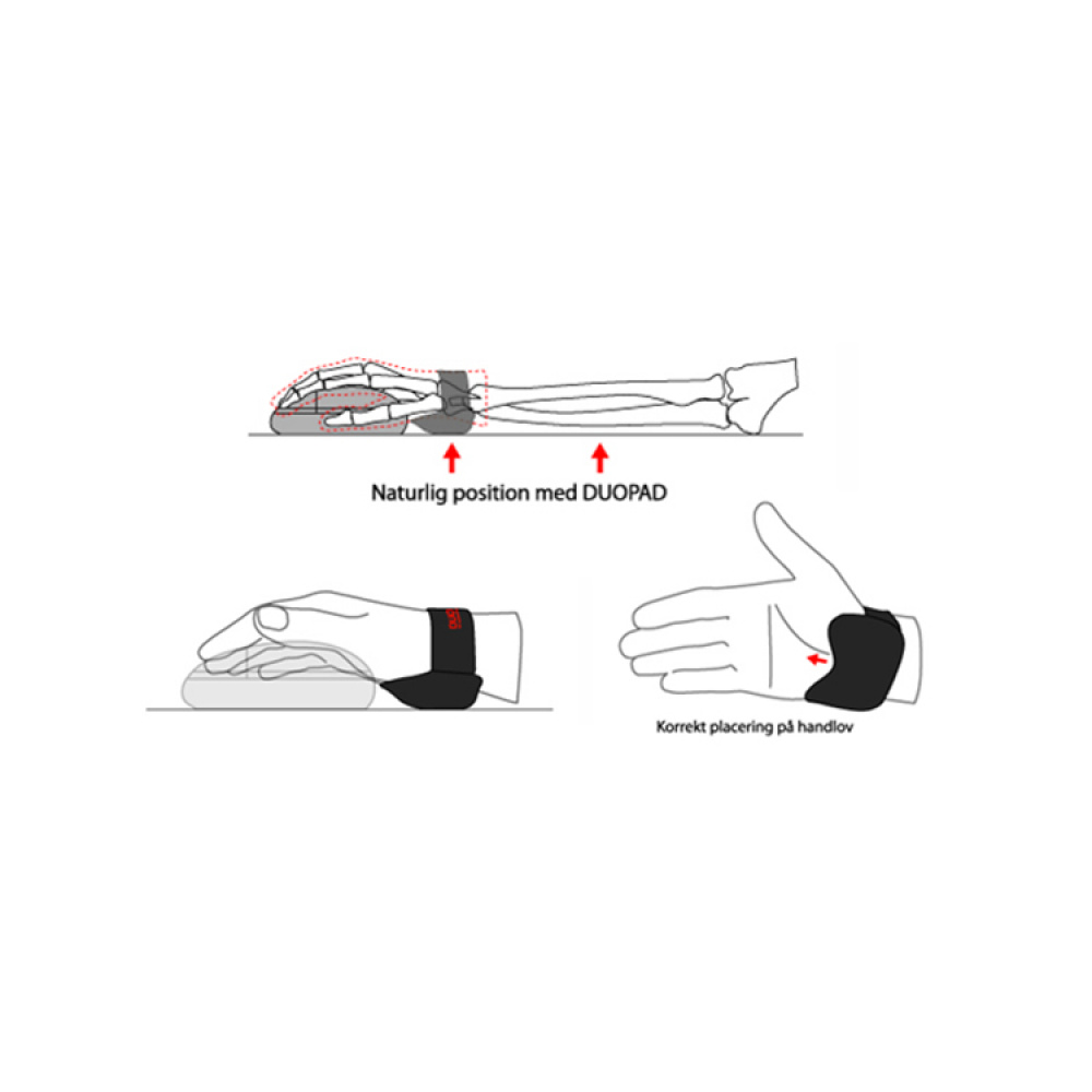 Håndleddstøtte DuoPad i gruppen Fritid / Trening hos SmartaSaker.se (12332)