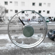Termometer til vindu